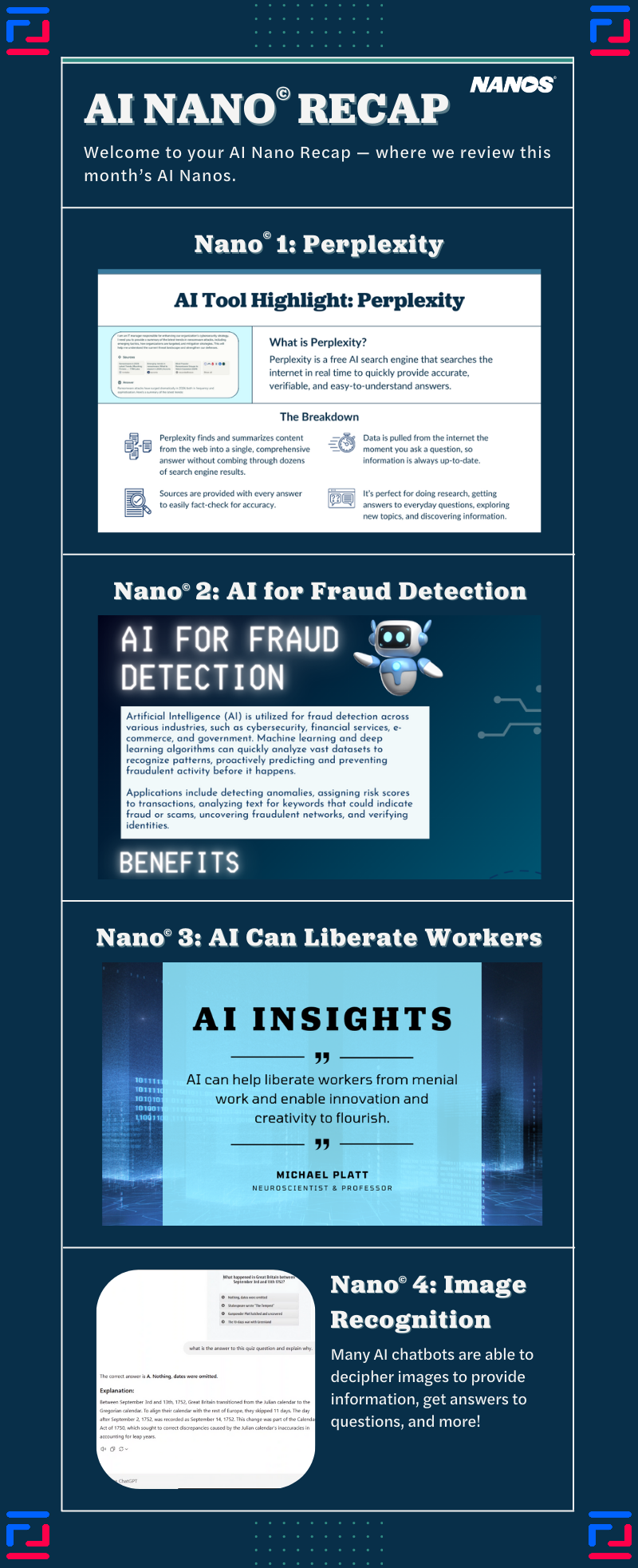 AI Infographic