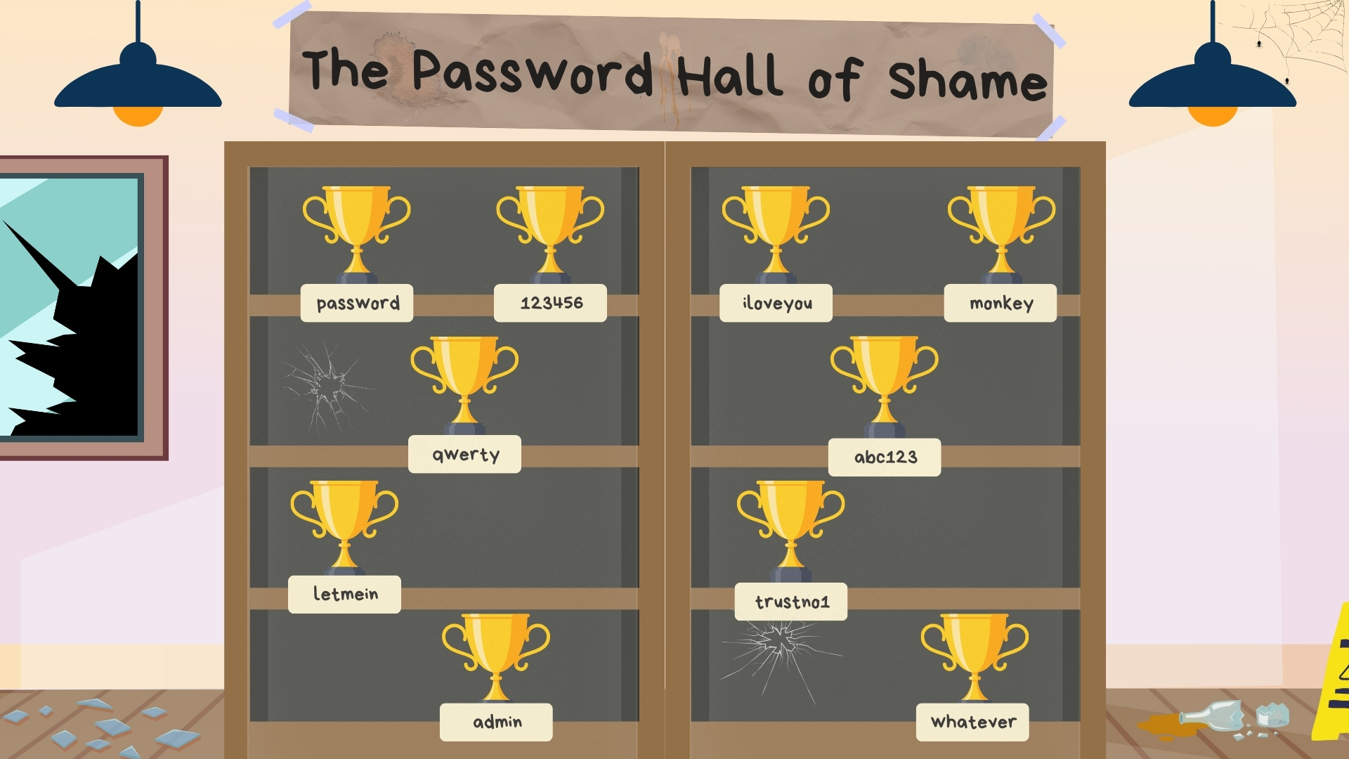 Trophy case with a sign reading 'Password Hall of Shame' and trophies labeled with common weak passwords like '123456', 'password', and 'qwerty'.