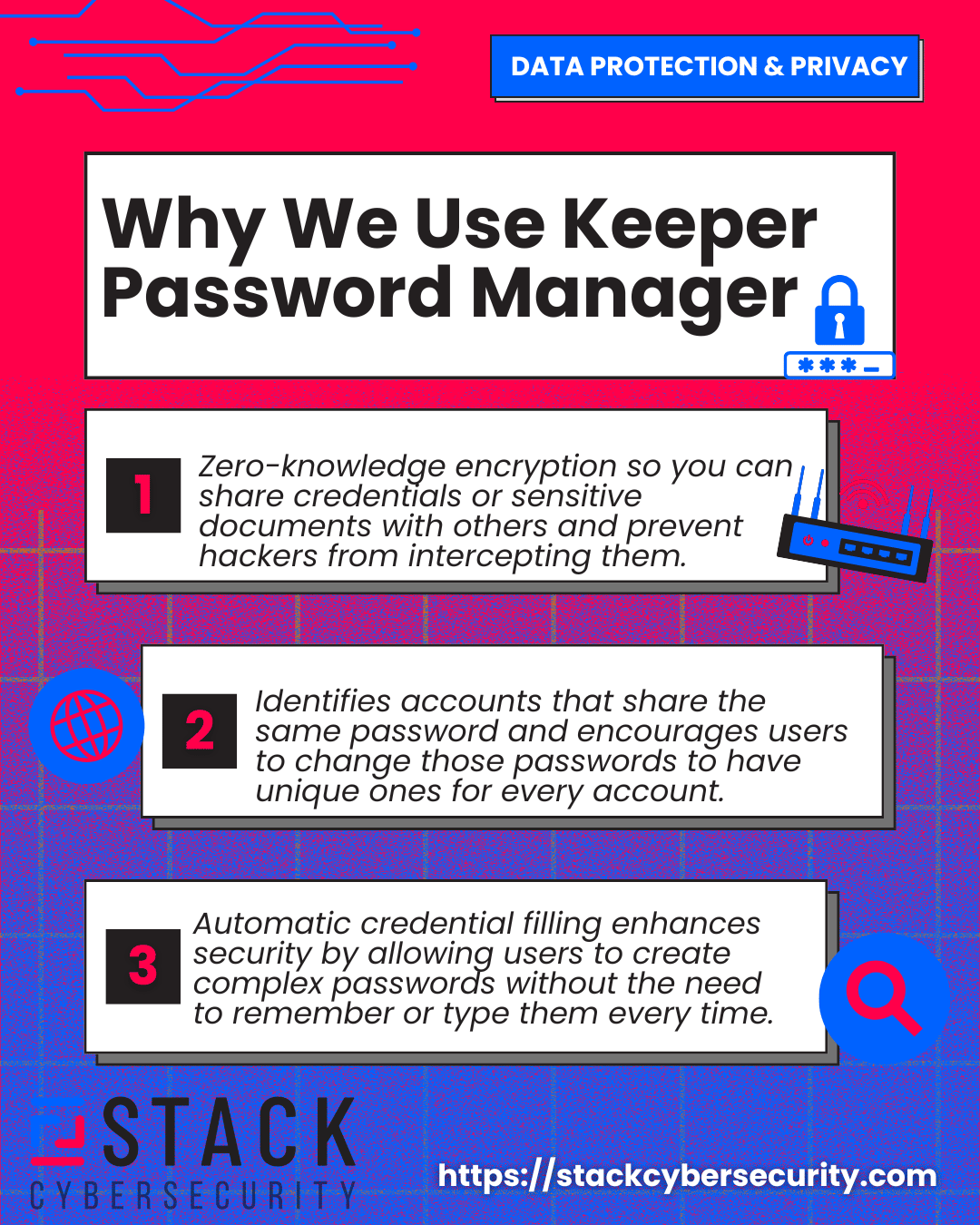 Why Must Your Business Consider Cybersecurity Controls